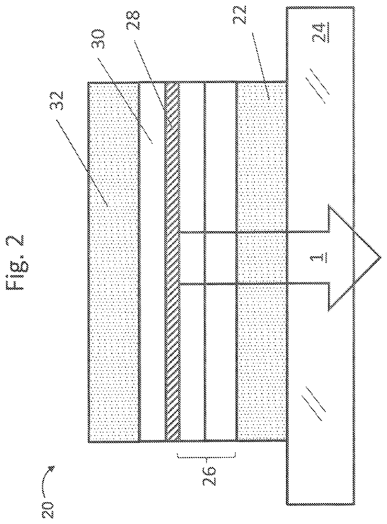 High-efficiency qled structures