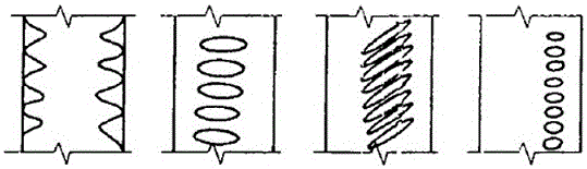 Aluminum coil stamping automation equipment and stamping method