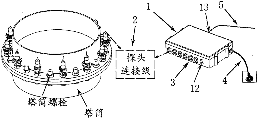 Ultrasonic fan flange bolt axial force monitoring system