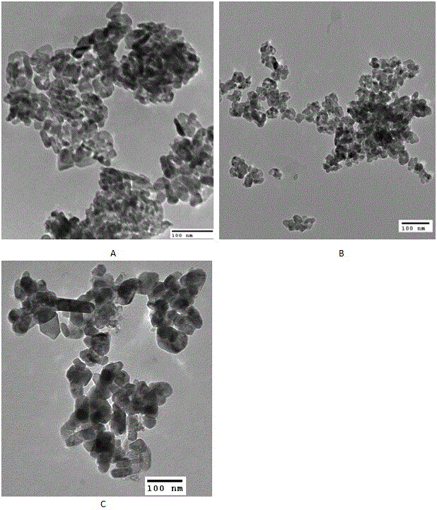 Method of utilizing nano titanium dioxide to remove mercury ions in wastewater