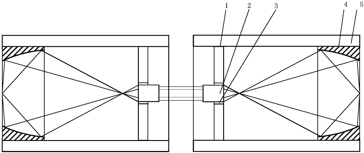 Bi-focal positioning-free dual ellipsoid imaging device