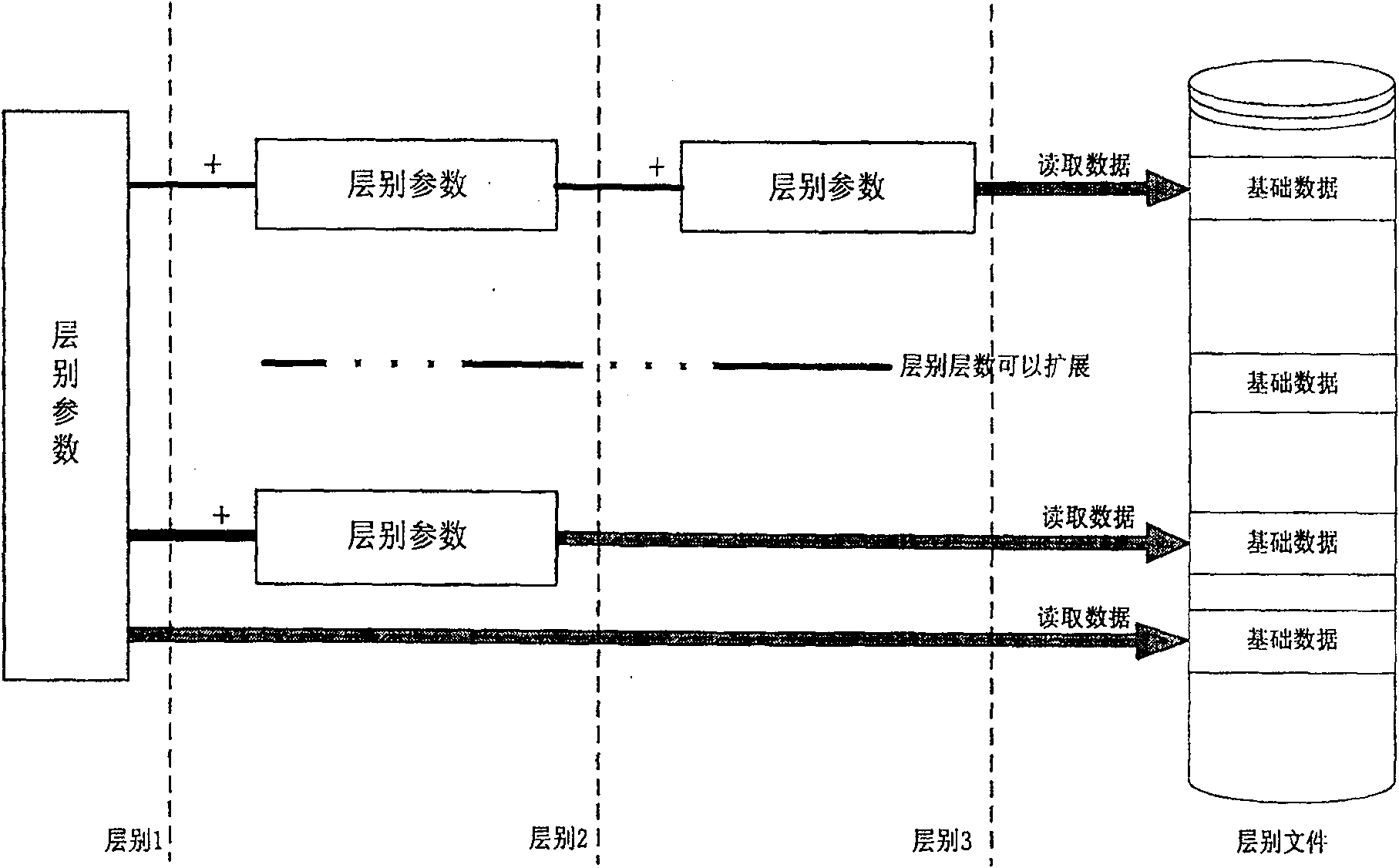 Computer aided scheduling model for guiding rhythm of steel making, and continuous casting steel supply