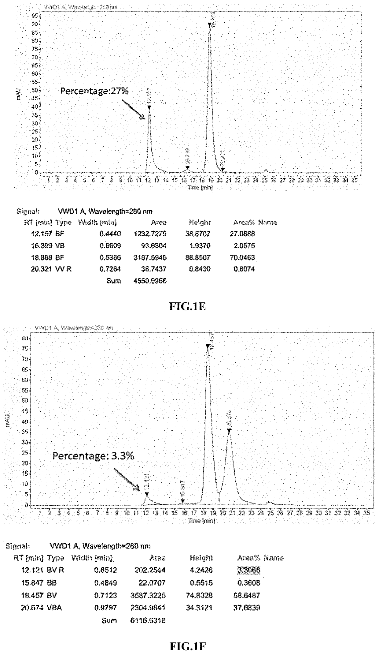 Methods and compositions for cancer treatment