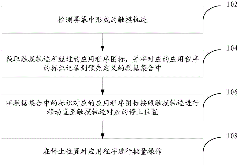 Application operation method and apparatus
