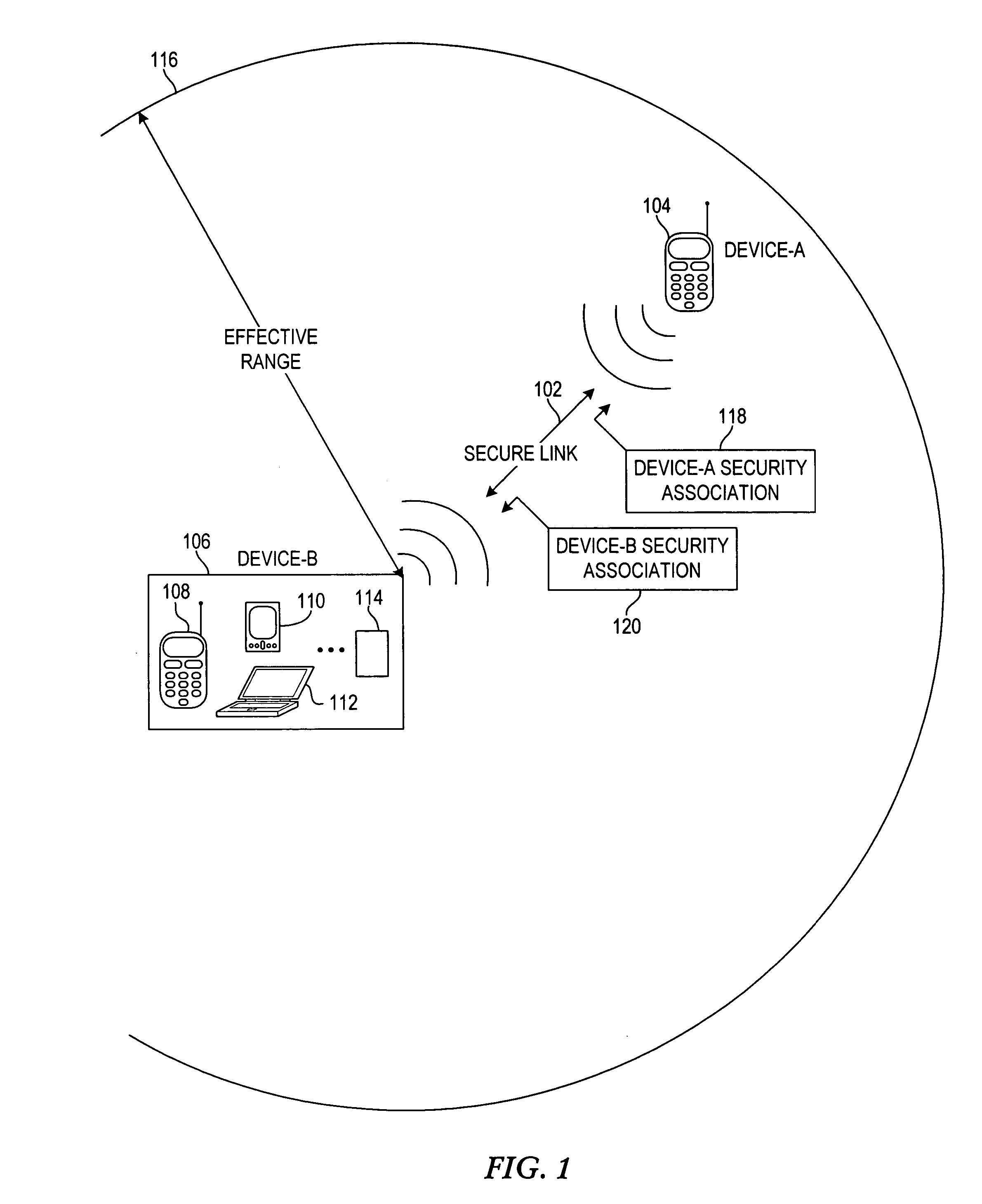 Linking security association to entries in a contact directory of a wireless device
