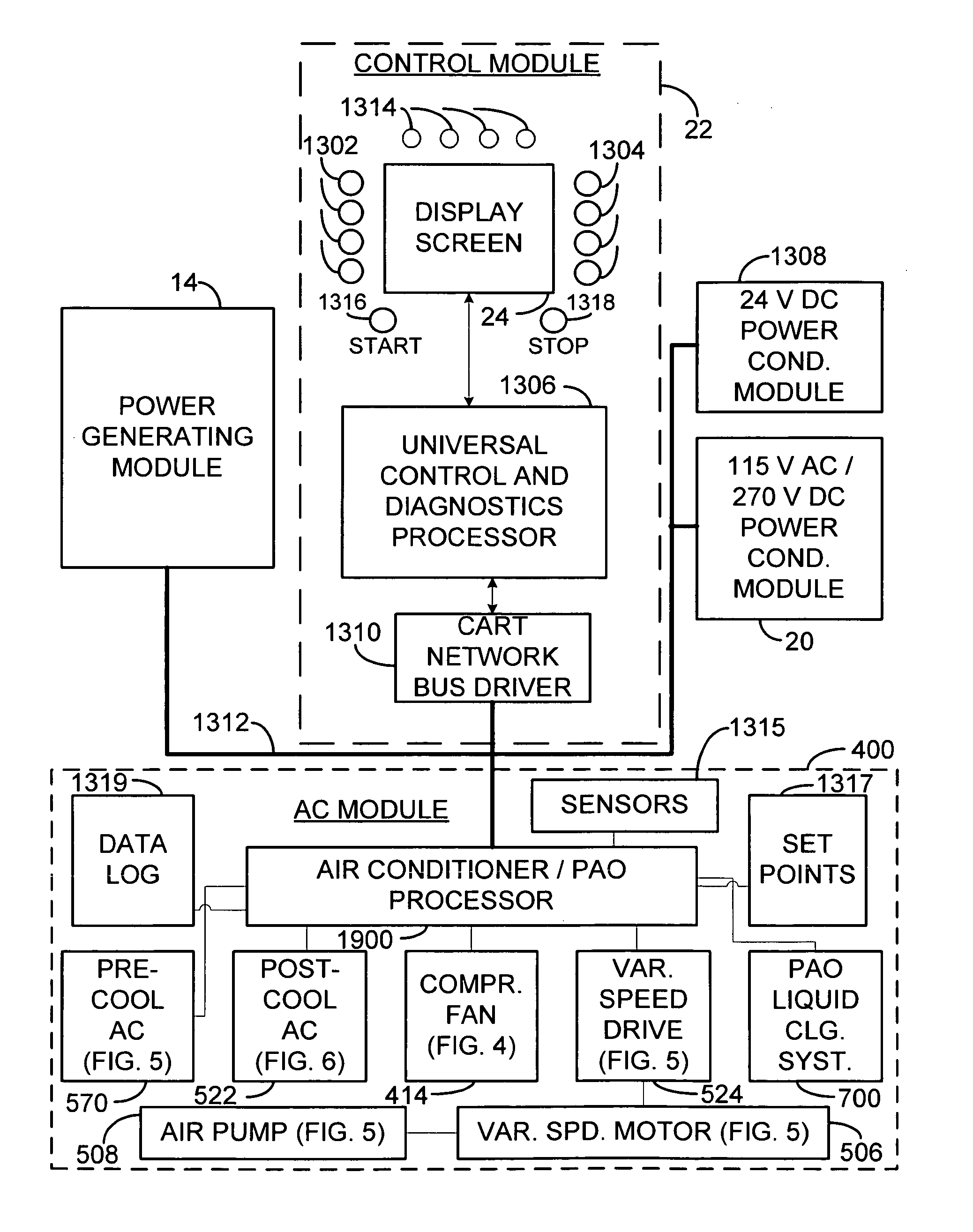 Maintenance and control system for ground support equipment