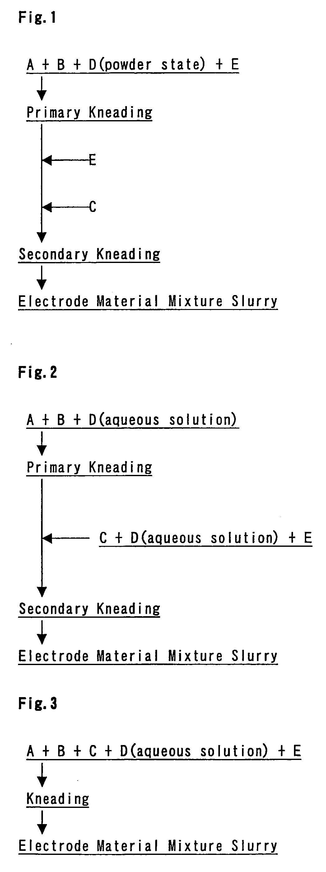 Electrode plate of positive electrode for non-aqueous electrolyte secondary battery and manufacturing method thereof