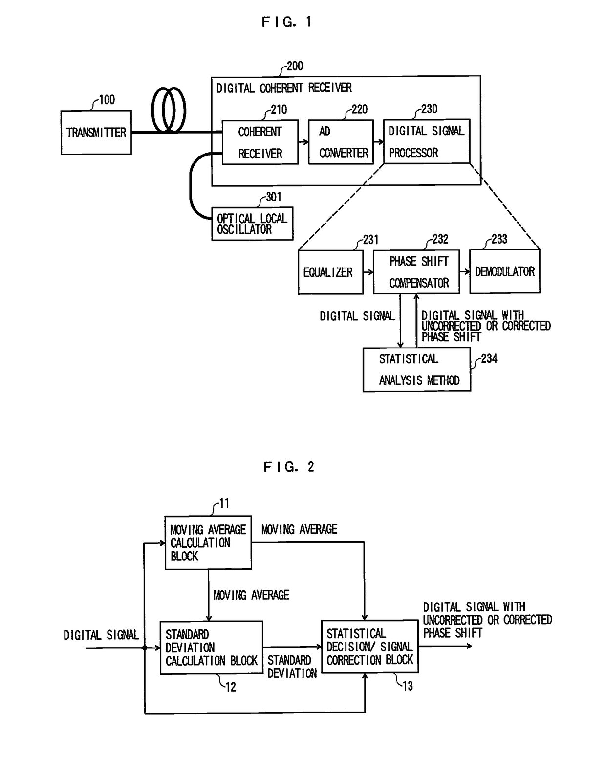 Digital signal processing device