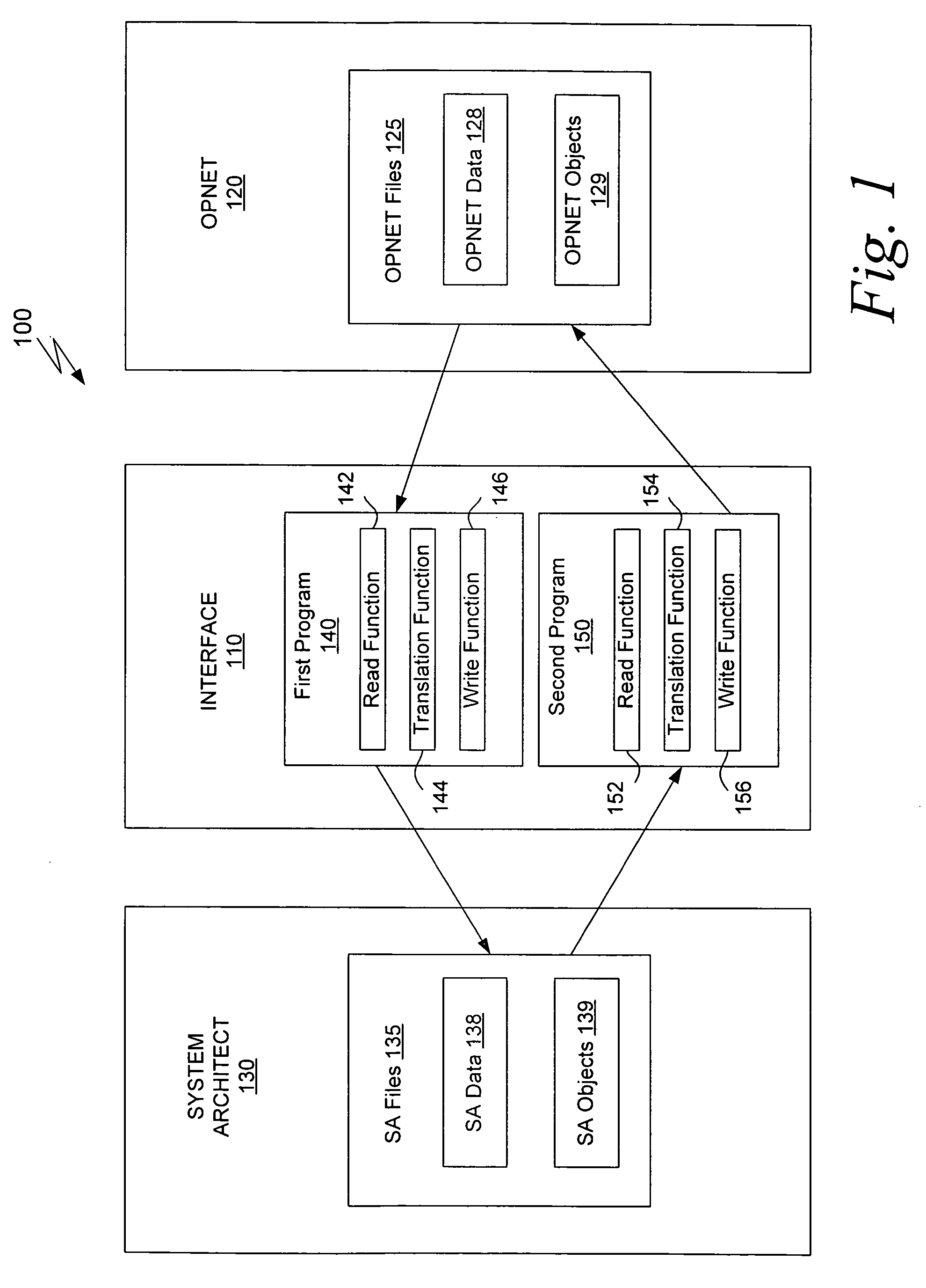 Method and apparatus for providing an interface between system architect and OPNET