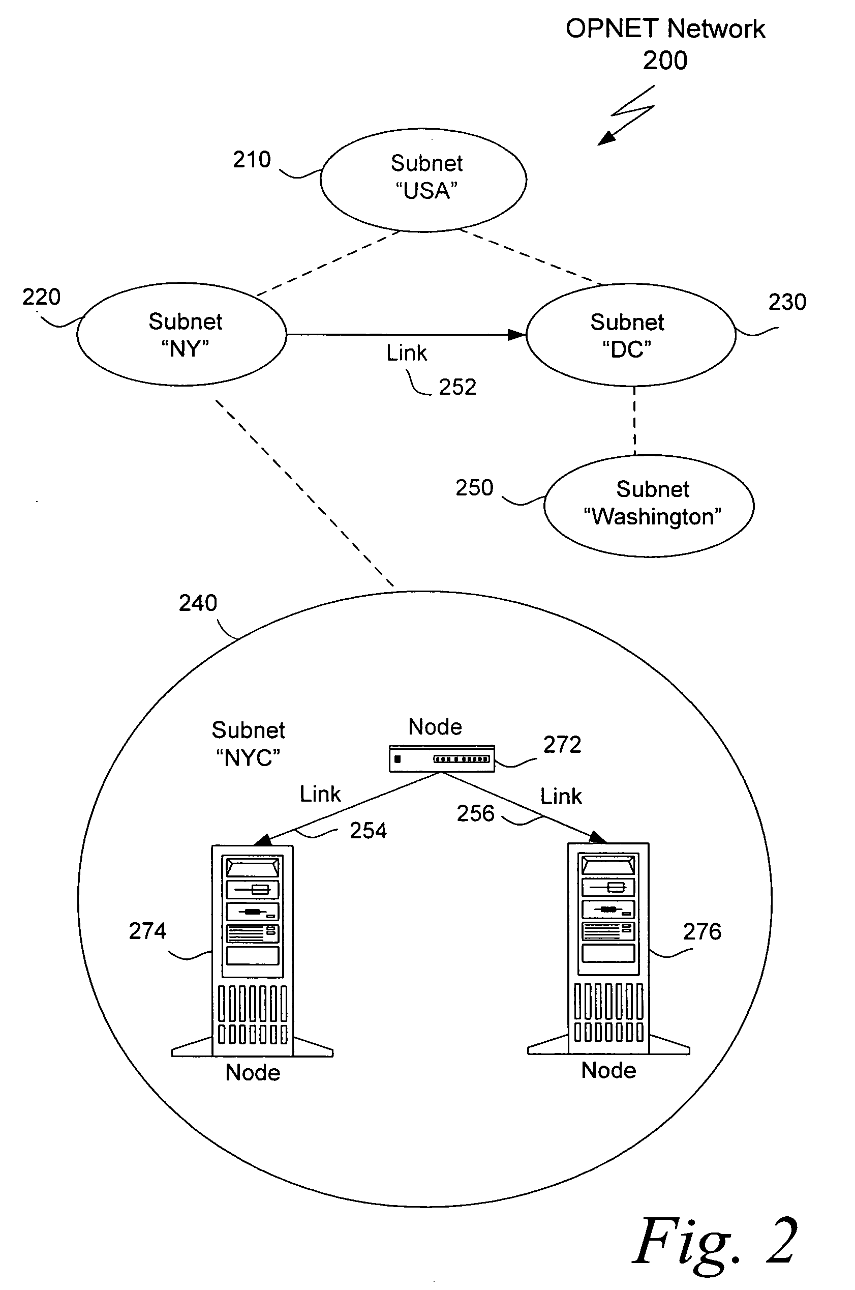 Method and apparatus for providing an interface between system architect and OPNET