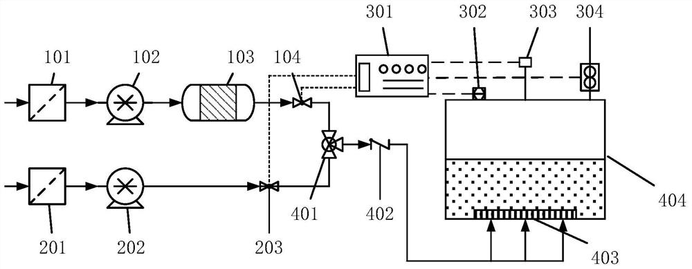 A device and method for inerting a military unmanned aerial vehicle fuel tank by backwashing with fuel