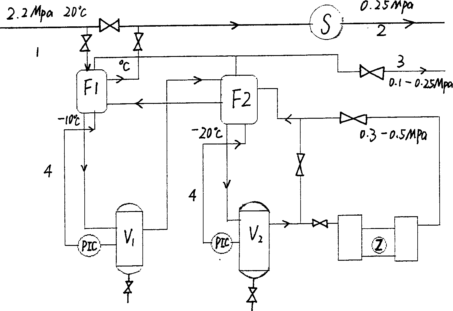 Method for recovering ammonia from purge gas