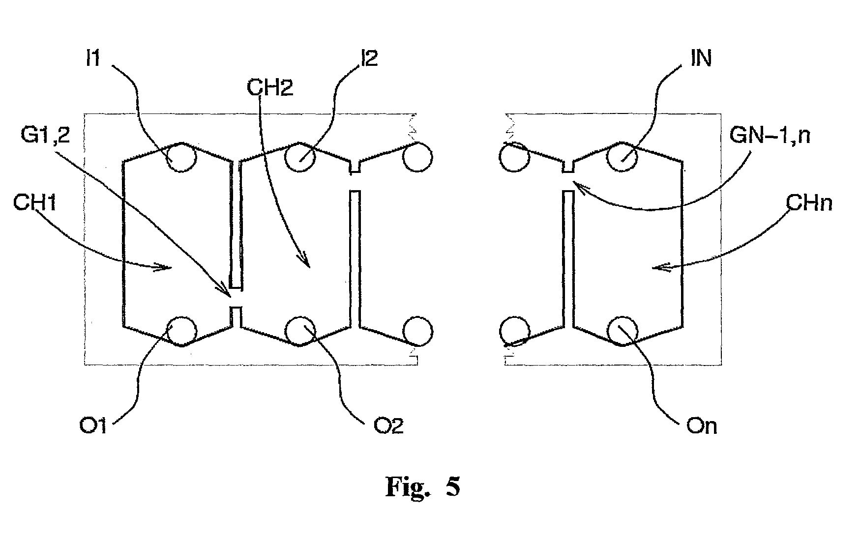 Method and apparatus for the processing and/or analysis and/or selection of particles, in particular biological particles