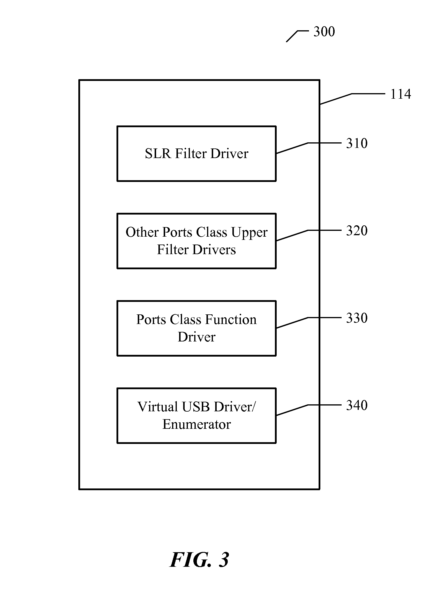 Systems and methods for providing protocol independent disjoint port names
