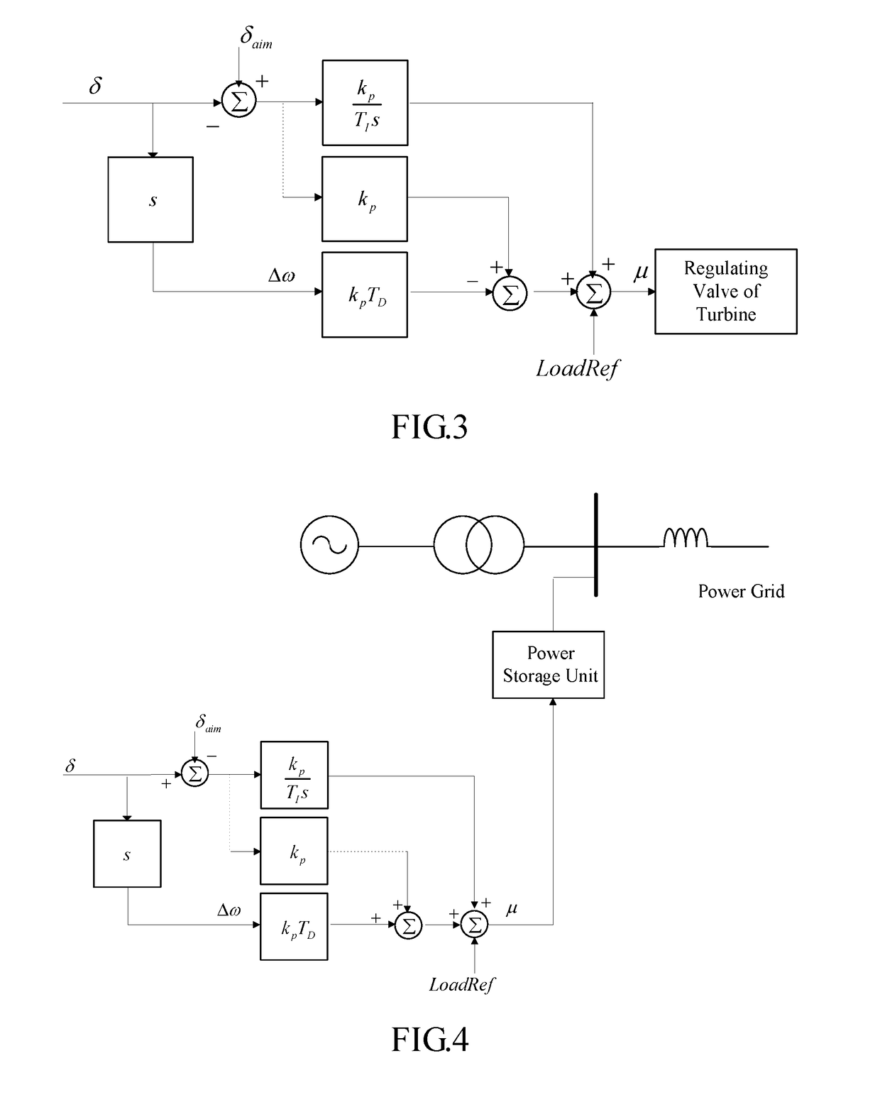 Method and system for eliminating low frequency oscillation between generators