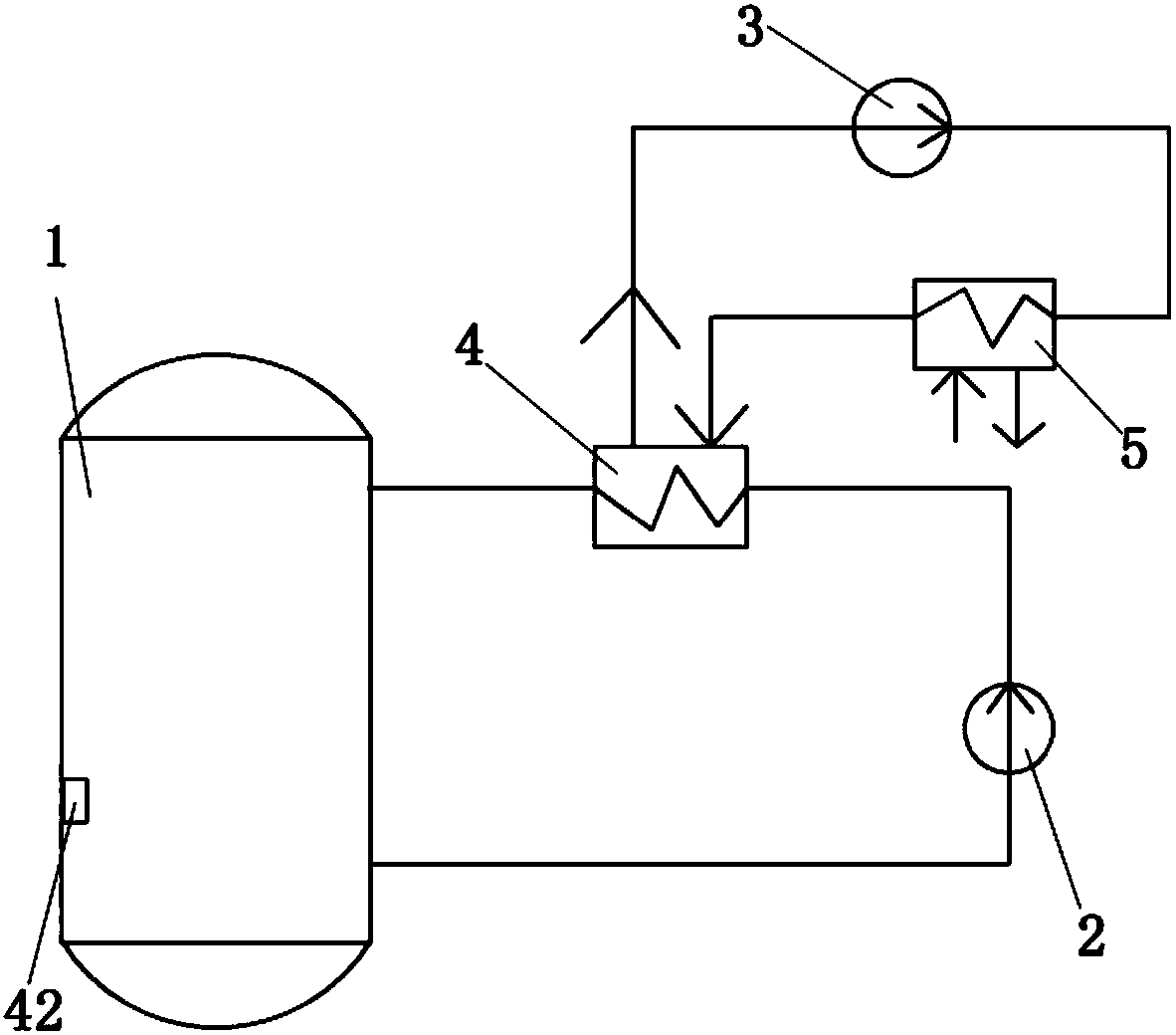 A dyeing device with adjustable temperature