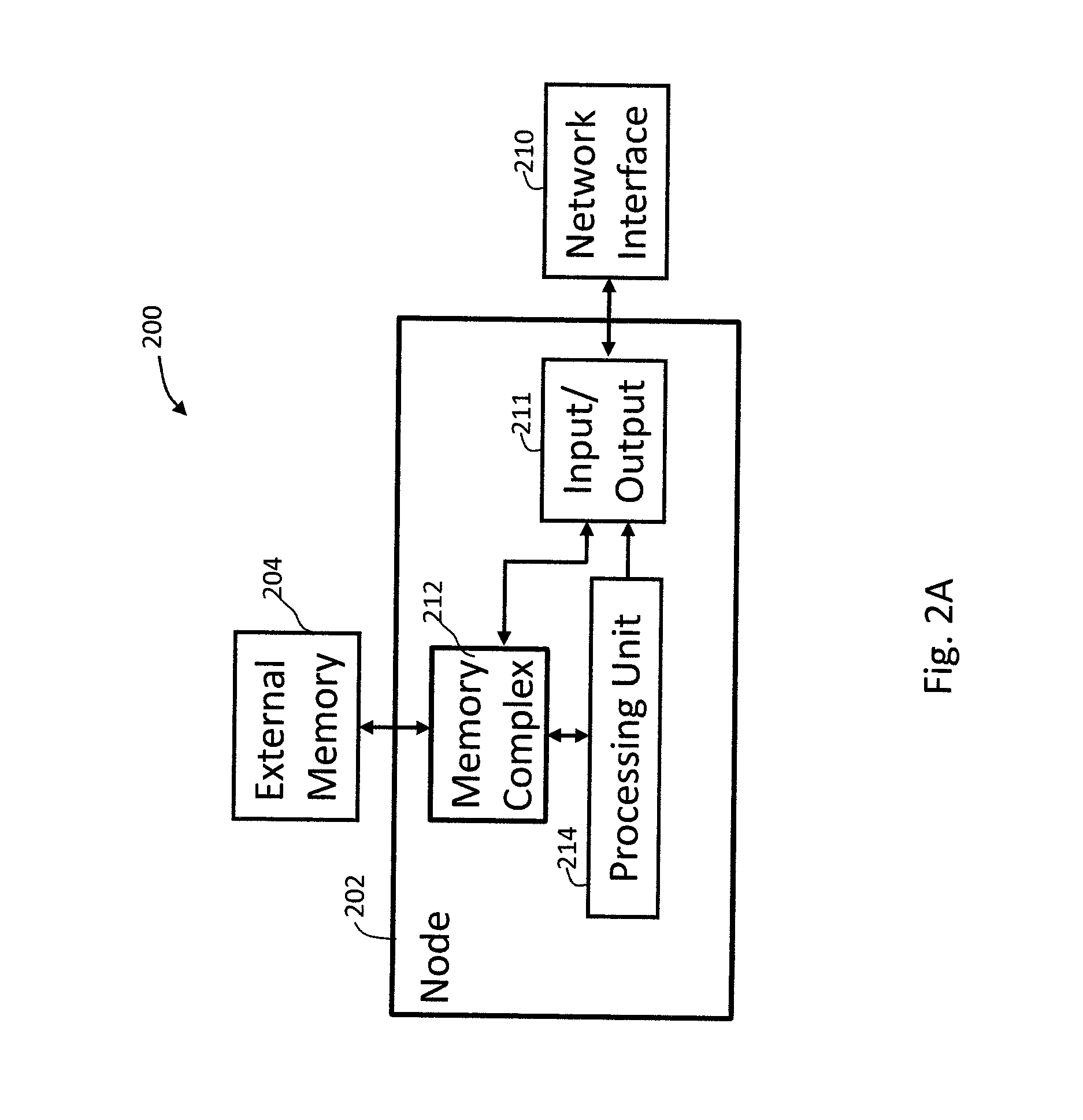 Adaptive Private Network Asynchronous Distributed Shared Memory Services