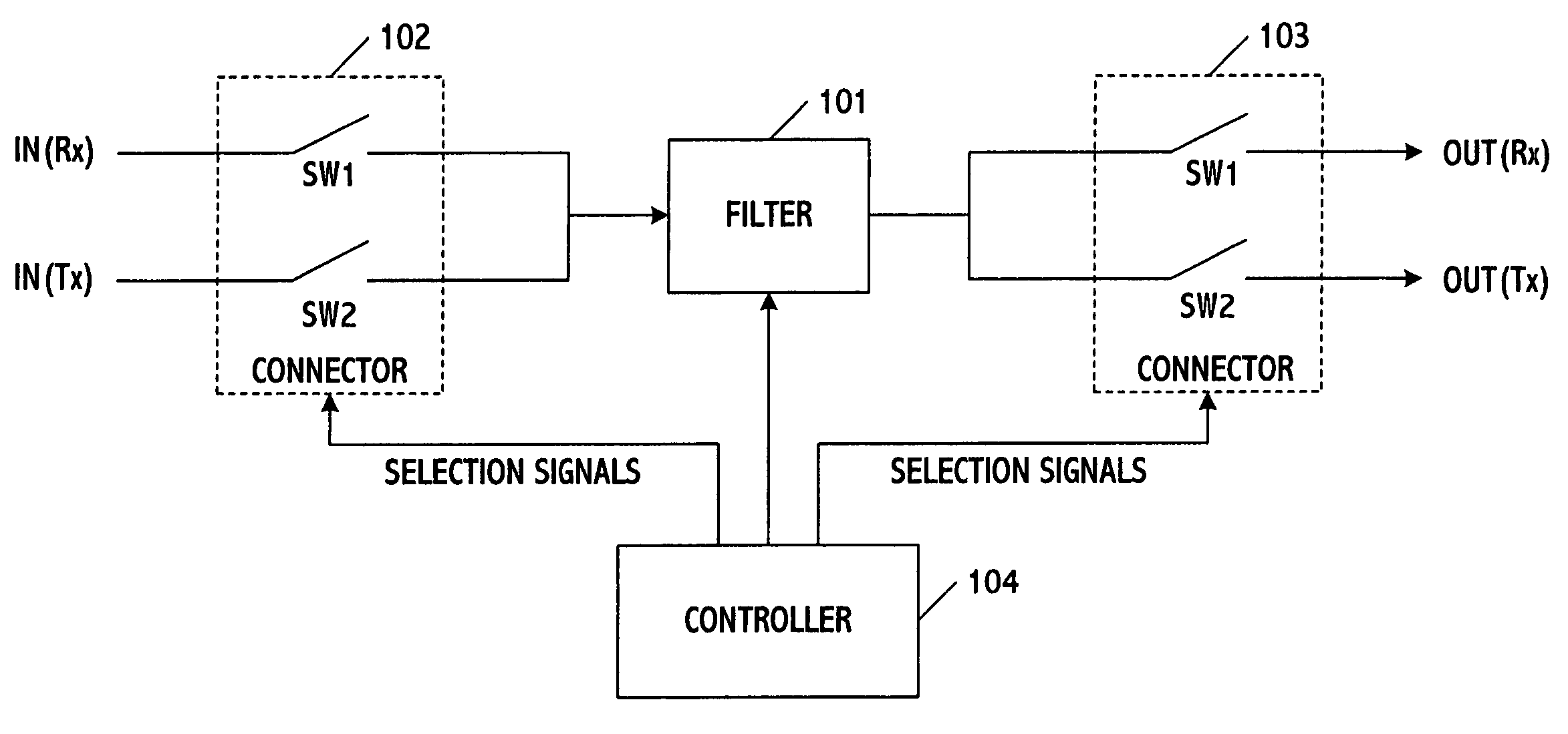 System and method for filtering signals in a transceiver