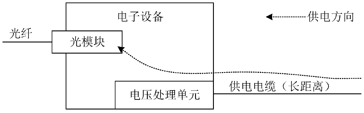 Photoelectric connecting device