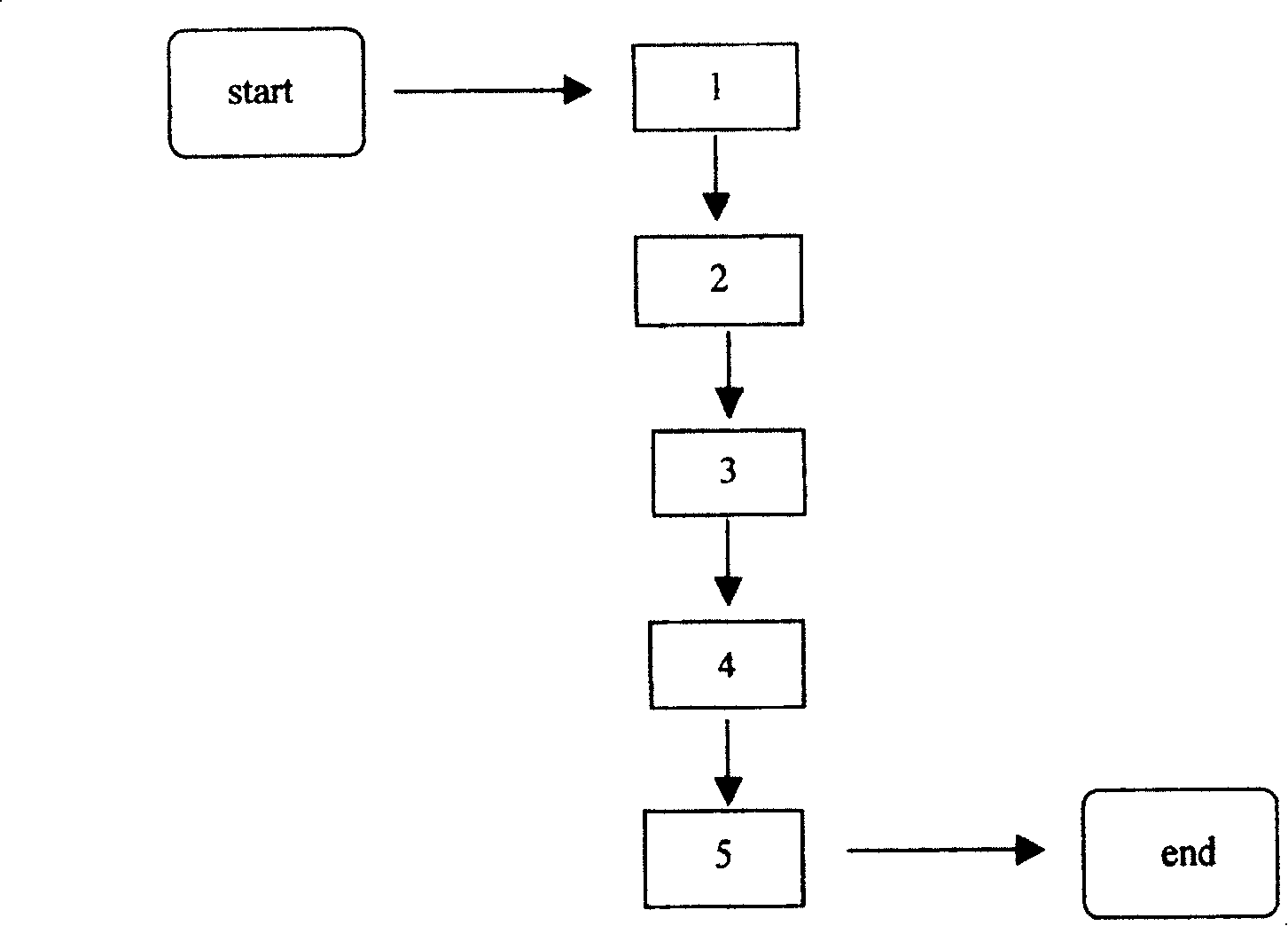 Method for producing microelectromoulding metal mould