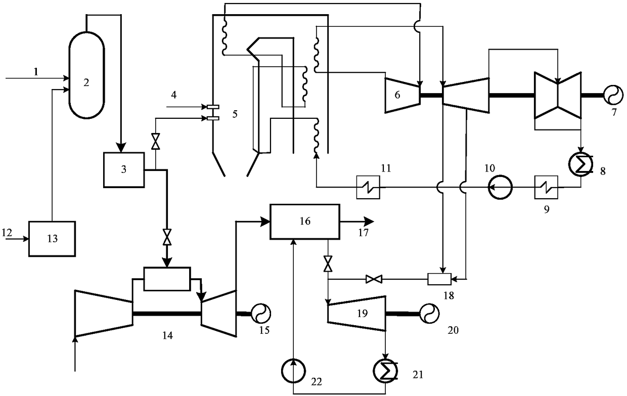 A peak shaving power station and peak shaving method integrating igcc and supercritical units