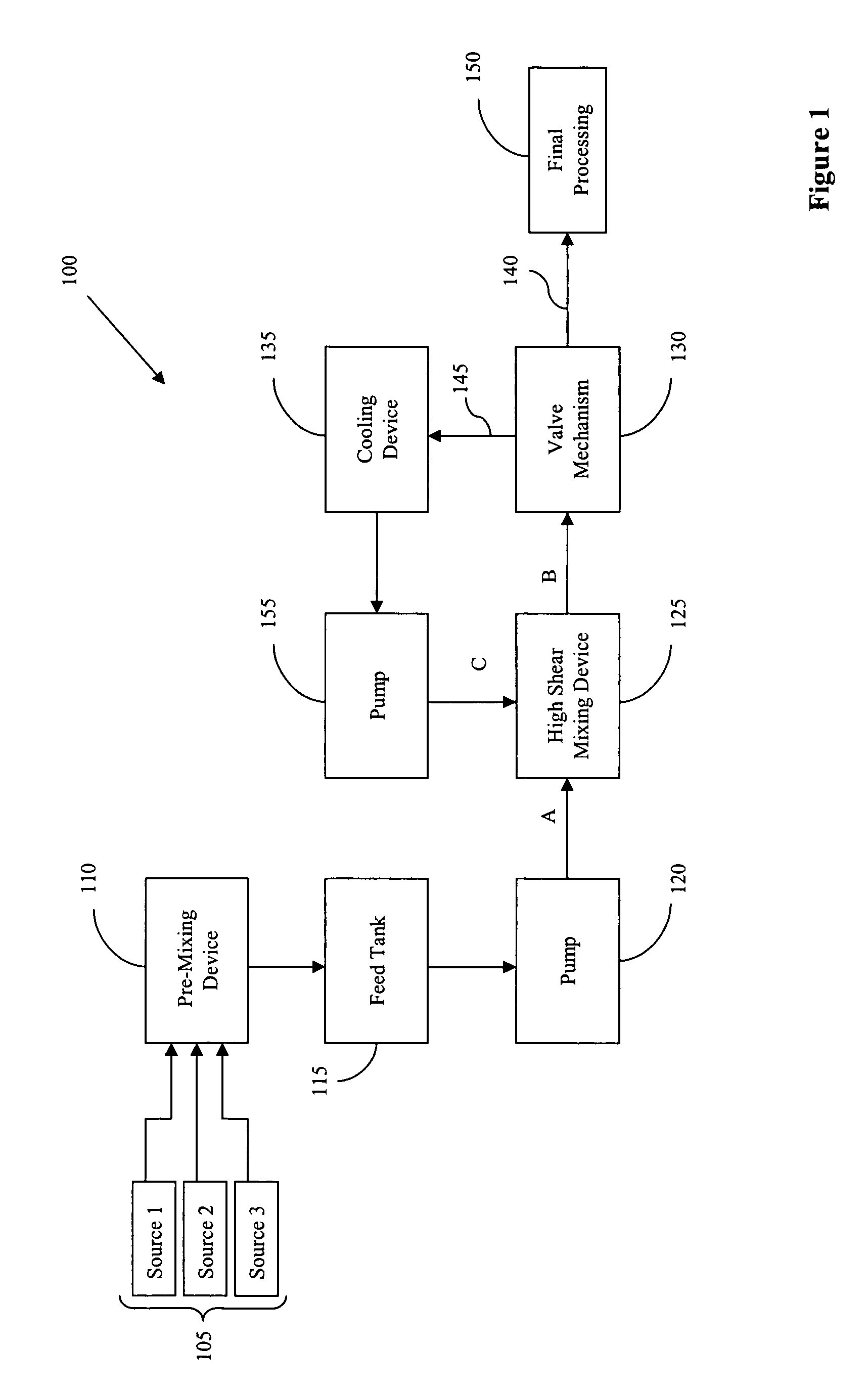 System and method for heat treating a homogenized fluid product
