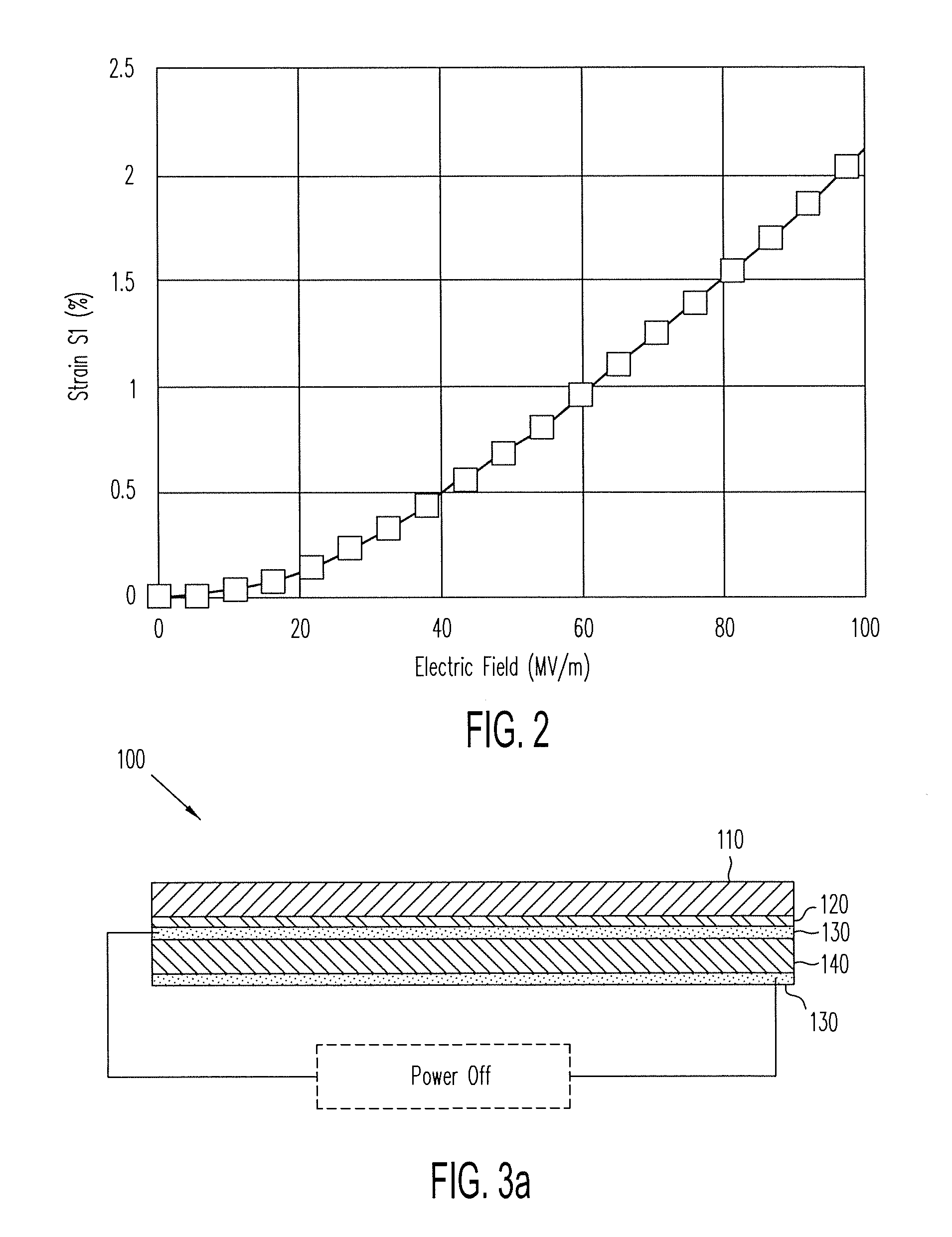 EMP actuators for deformable surface and keyboard application