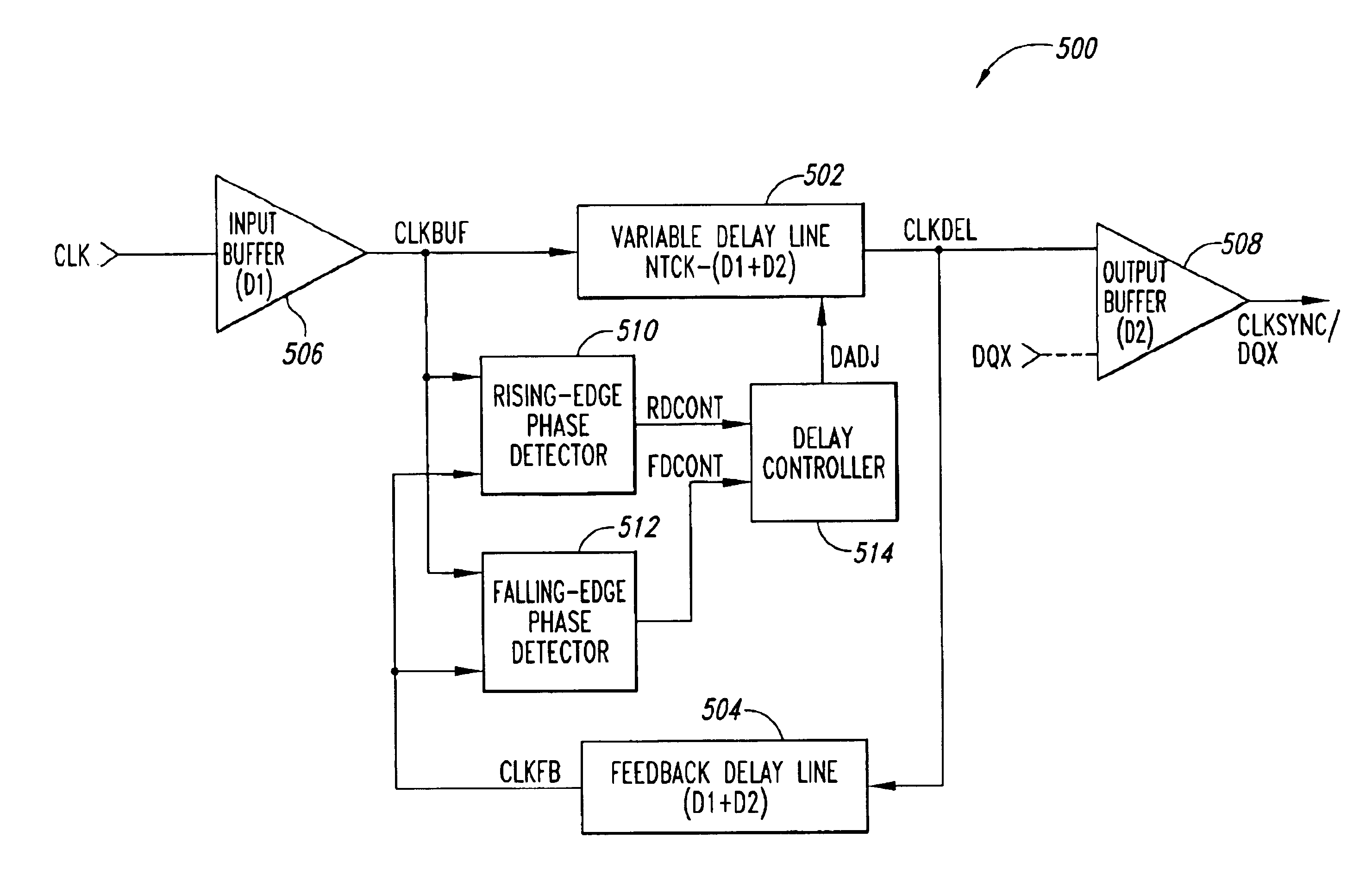 Dual-phase delay-locked loop circuit and method