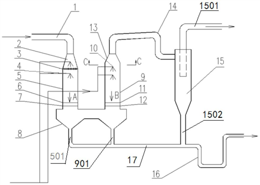 A wet purification and dust removal device for realizing ultra-low emission of particulate matter