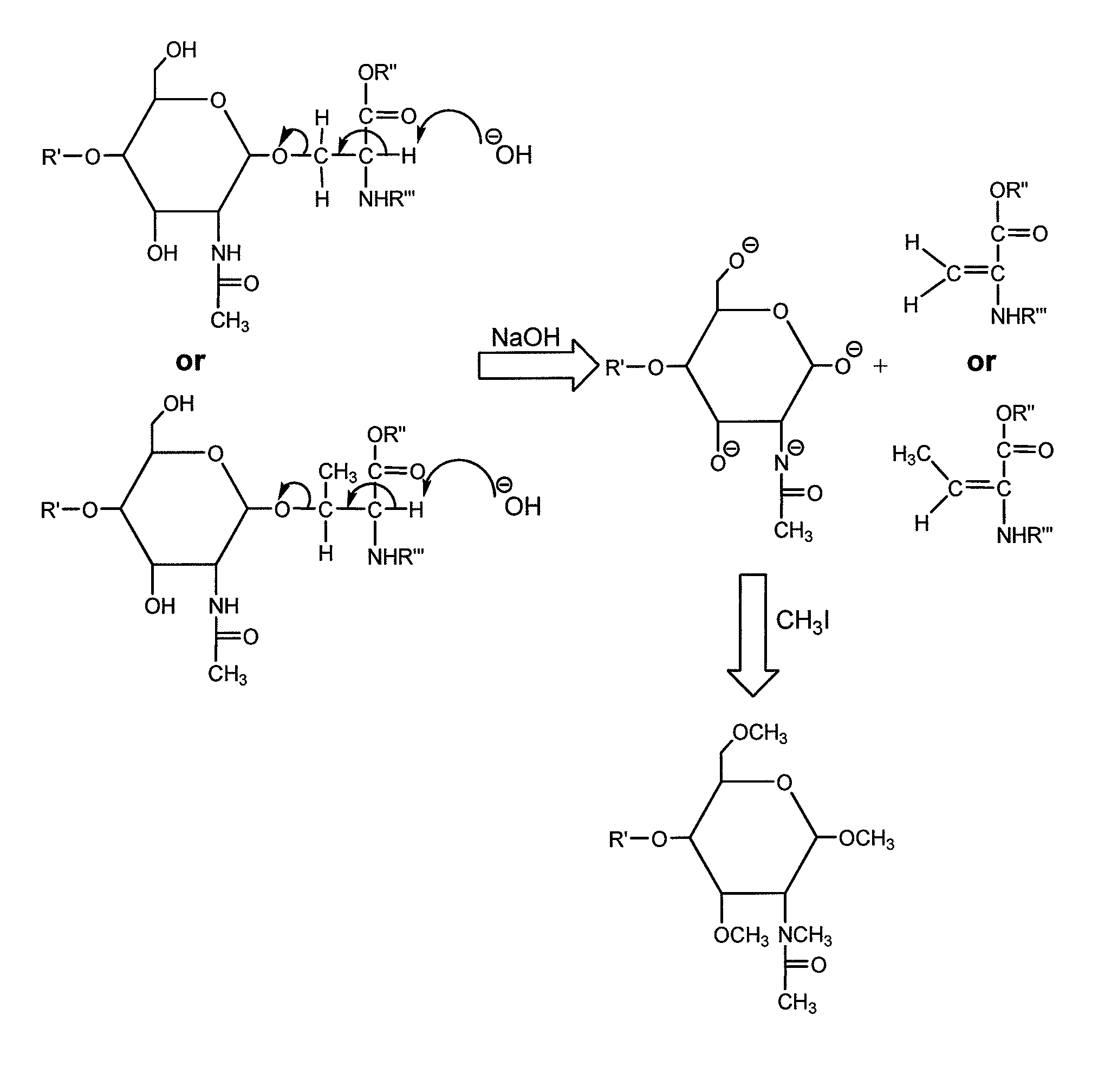 Method for the analysis of o-linked oliosacharides