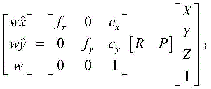 Touch positioning control method based on projected image