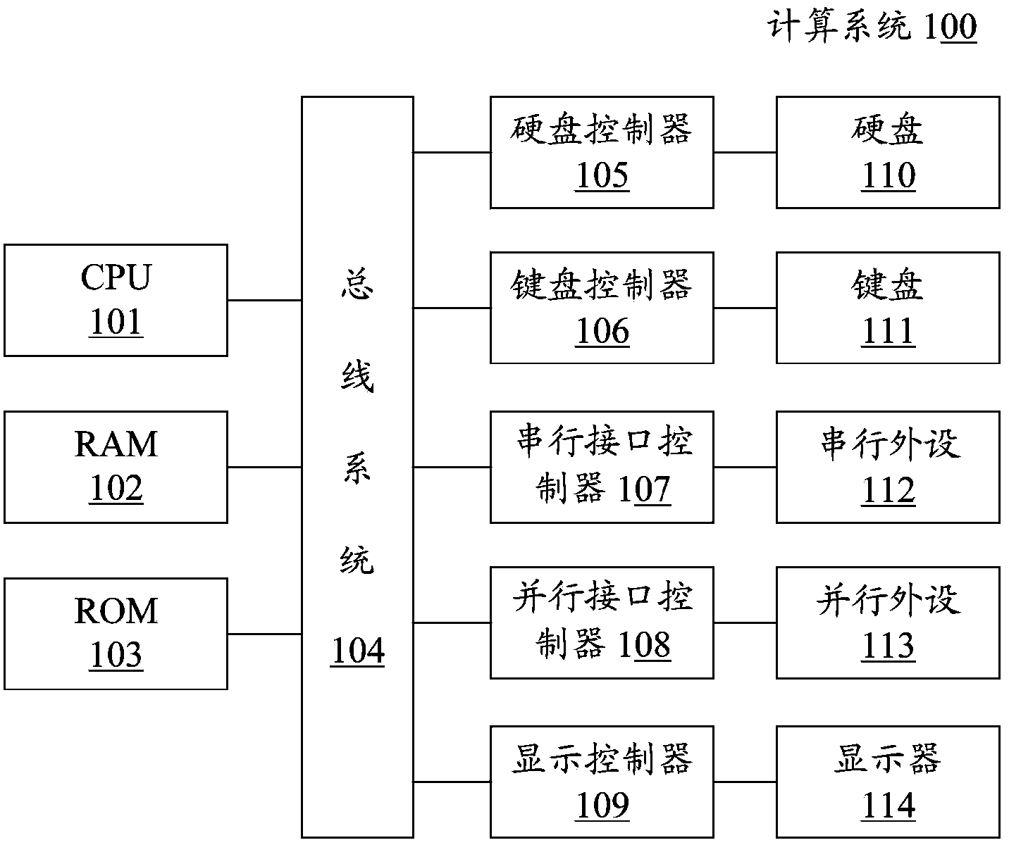 Media information matching and processing method and device