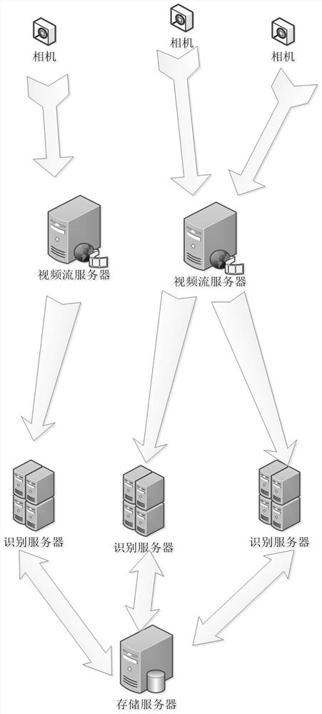 Cabinet food identification system and identification method