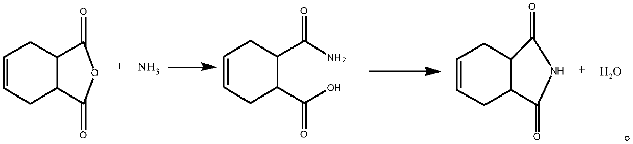 Production method of 1,2,3,6-tetrahydrophthalimide