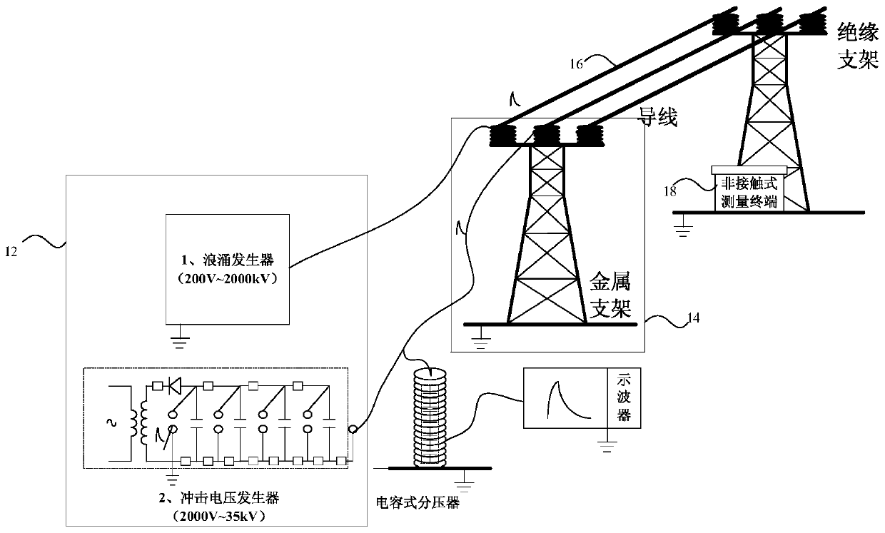 Electric transmission line detection system, method and device