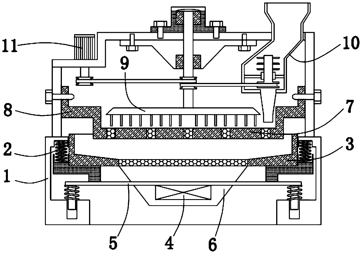 Powder screening device for magnet processing