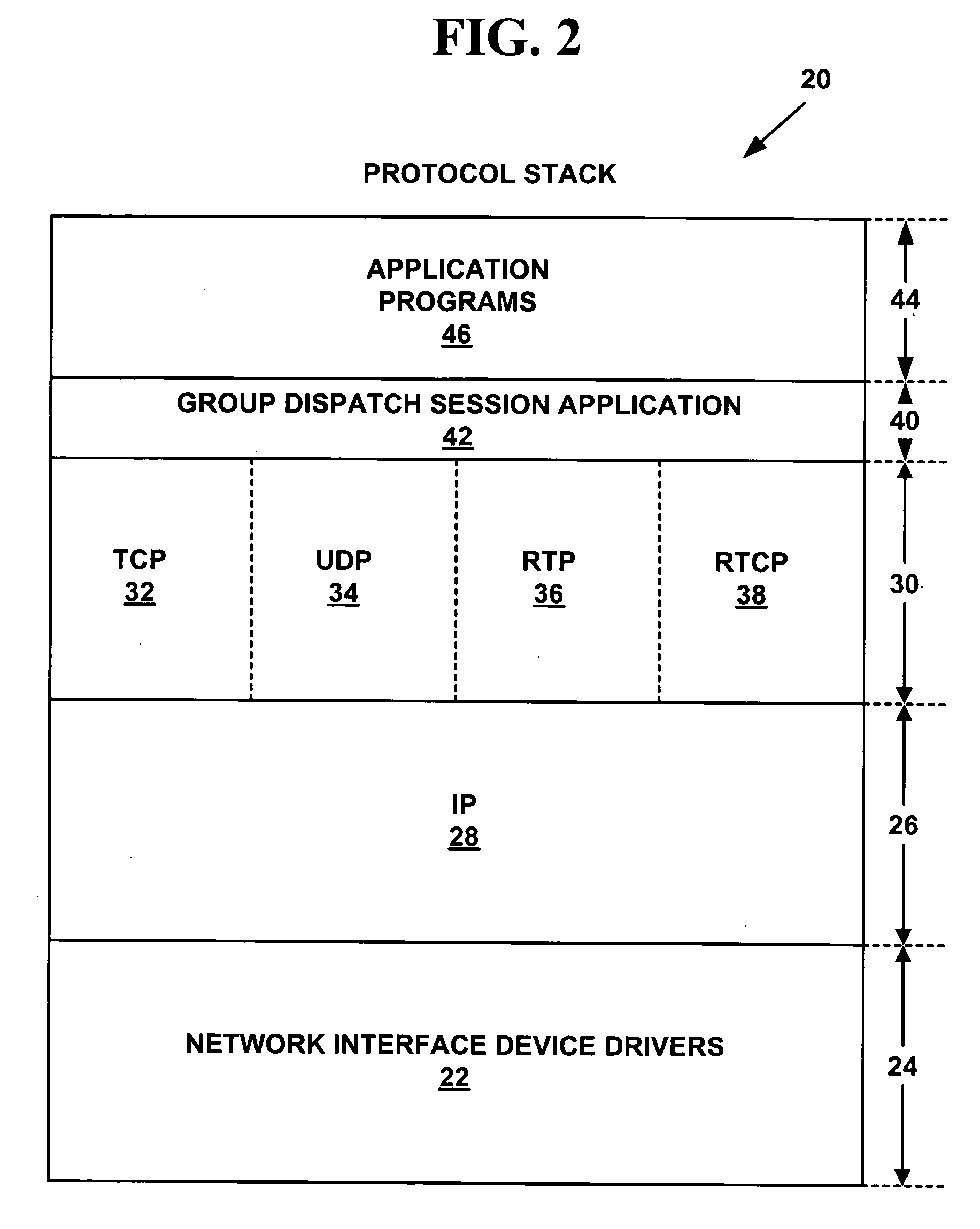 Method and system for fast setup of group voice over IP communications