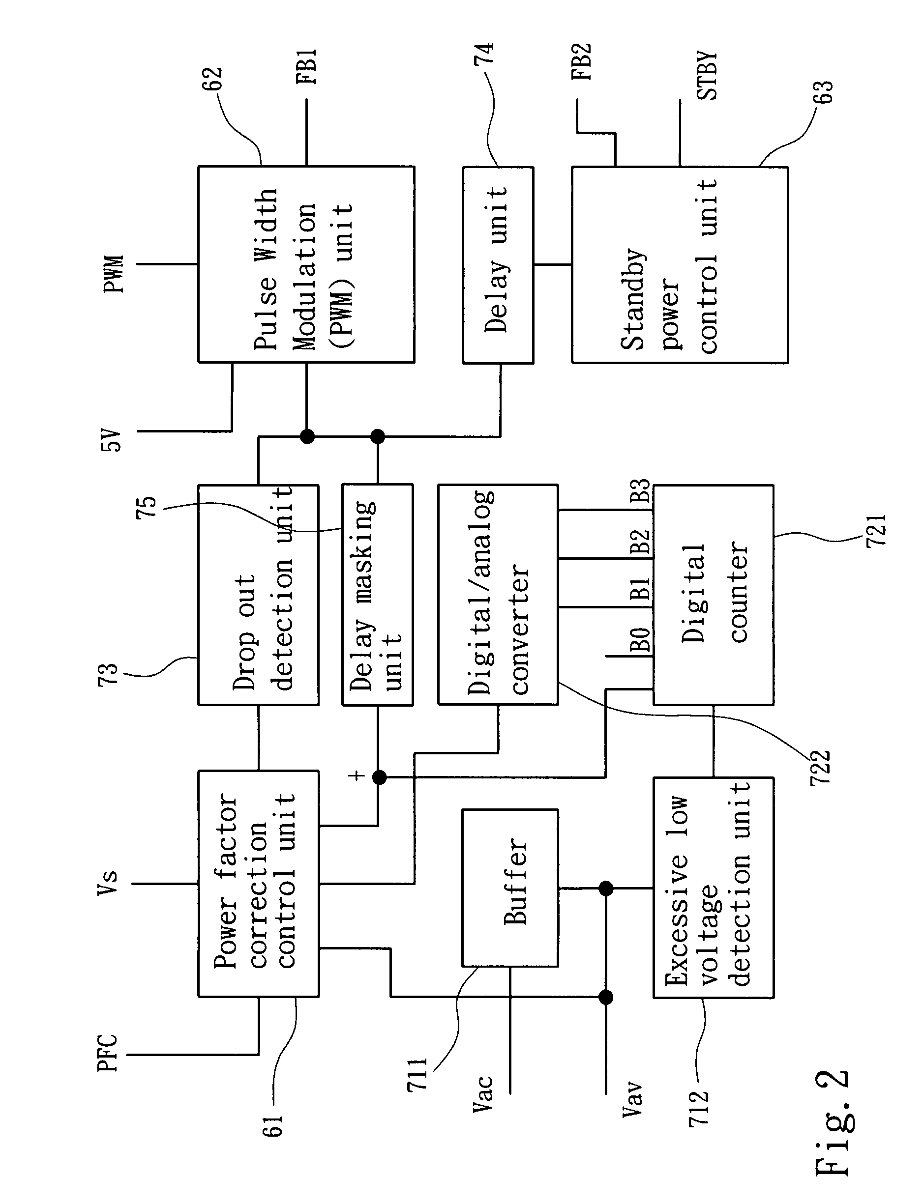 Power abnormal protection circuit
