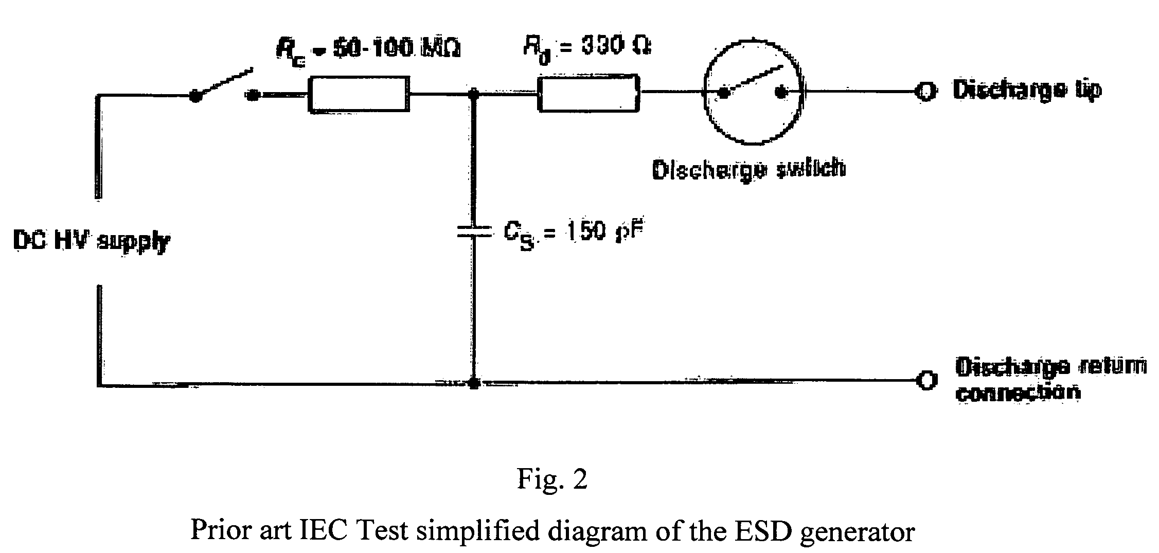 Test circuits and current pulse generator for simulating an electrostatic discharge