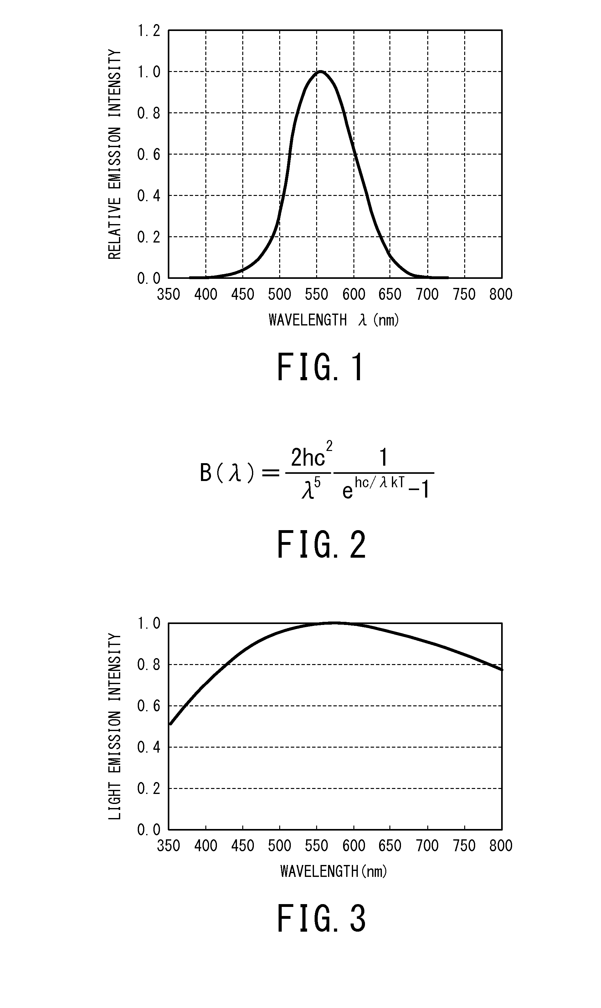 White light source and white light source system including the same