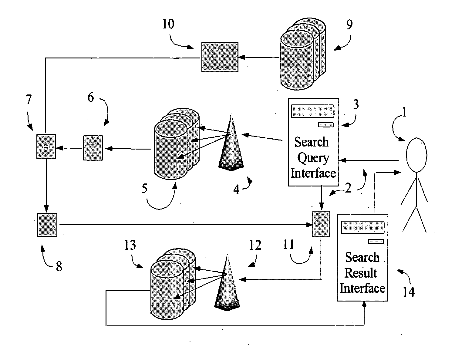 System and method for document analysis, processing and information extraction