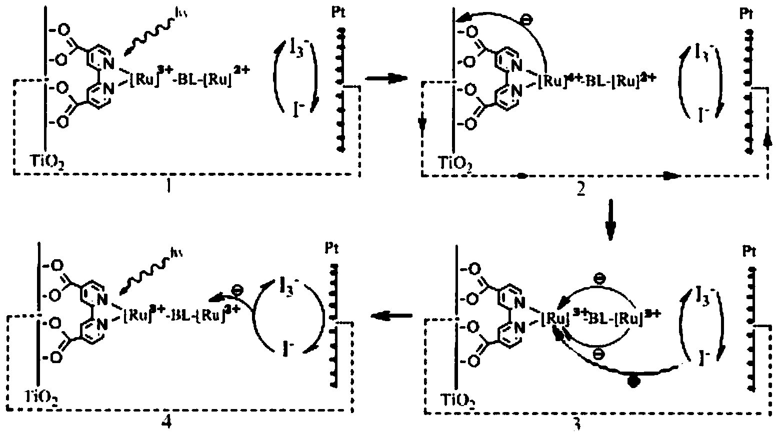 Near-infrared wide-spectrum metal complex dye and preparation method thereof