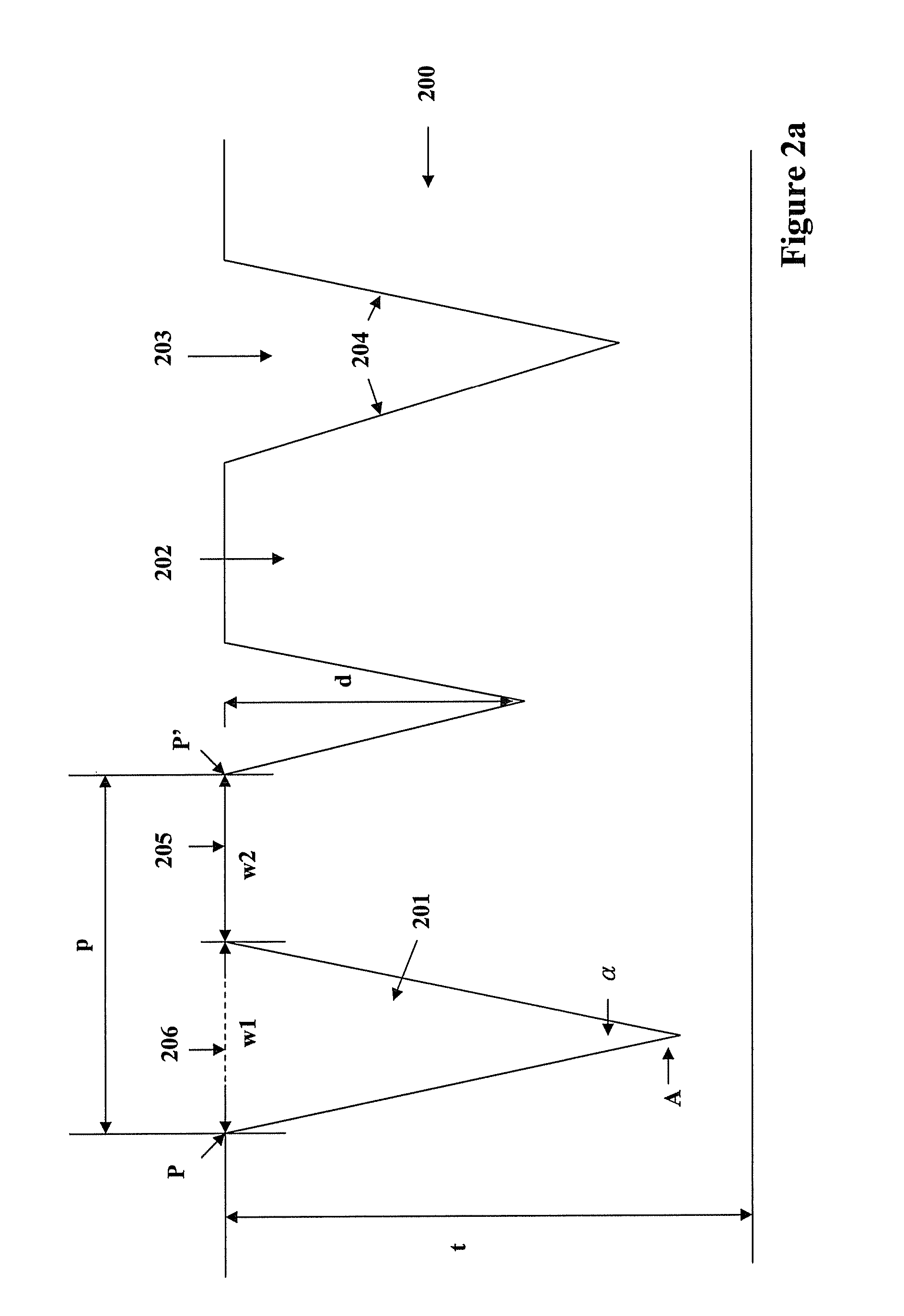 Luminance enhancement structure with varying pitches
