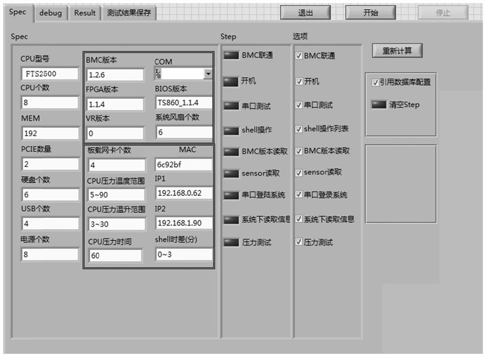 Testing method and system based on domestic four-way server and medium