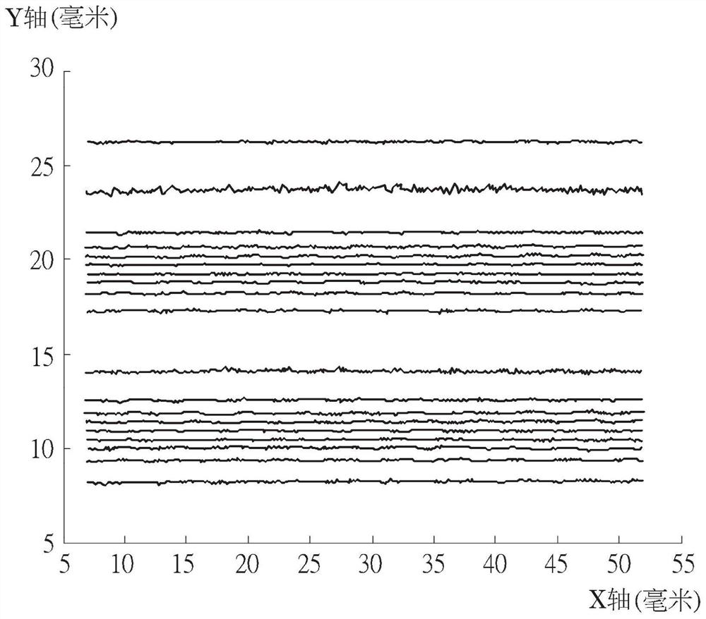 Mutual capacitive touch panel