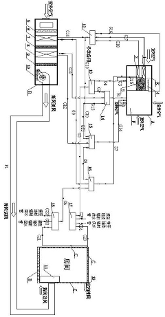 Radiation air conditioning system based on combination of evaporative cooling and mechanical refrigeration