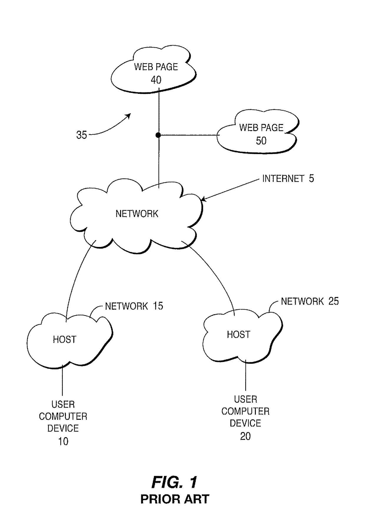 System and method for efficiently accessing internet resources