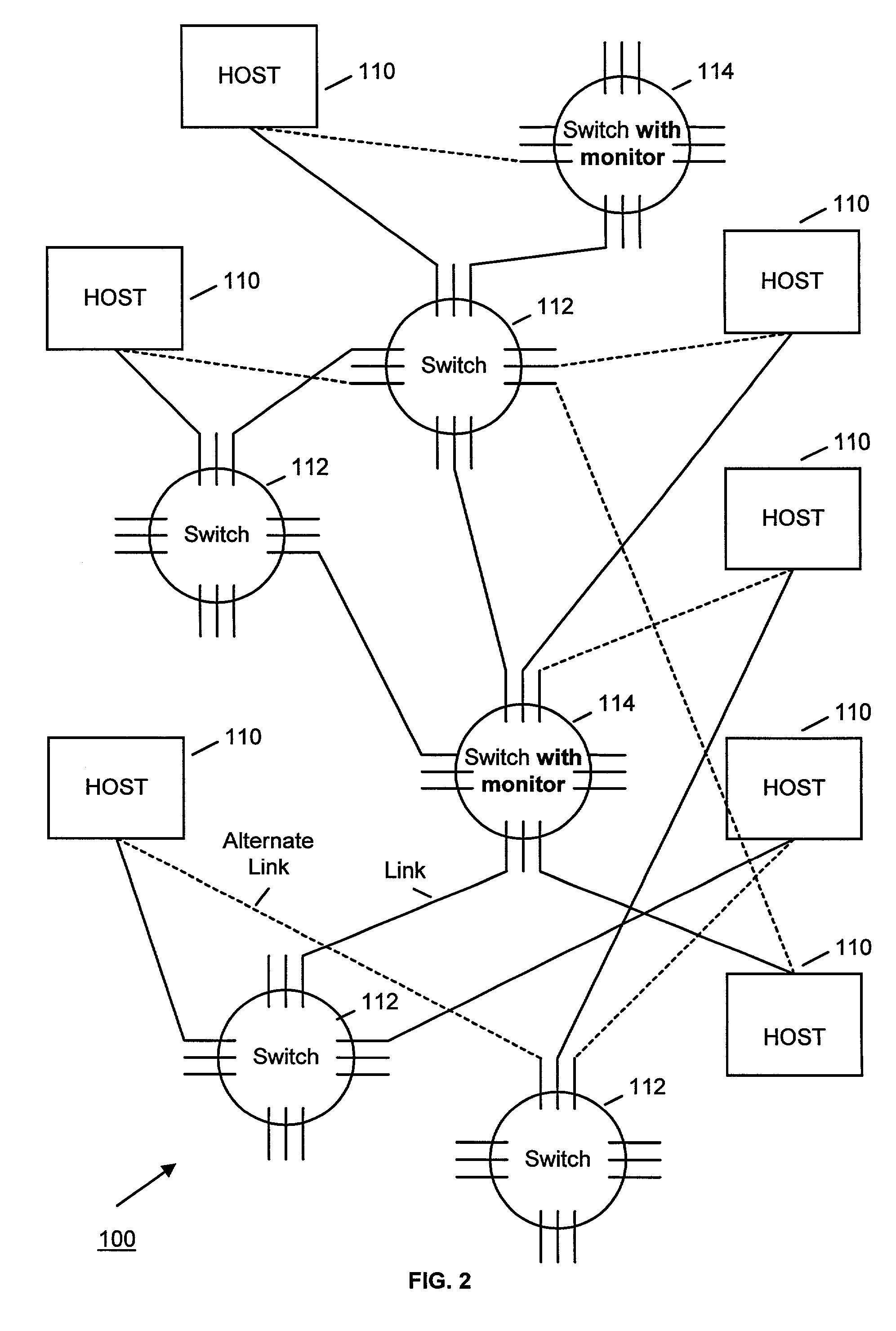Method and system for limiting the impact of undesirable behavior of computers on a shared data network