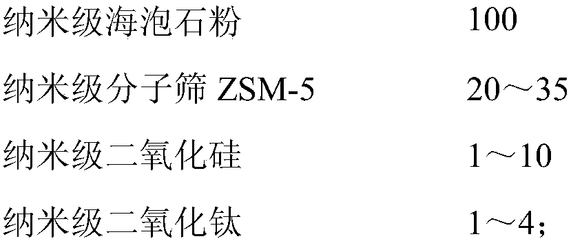 A composite fruit and vegetable fresh-keeping paper and its preparation method and application method