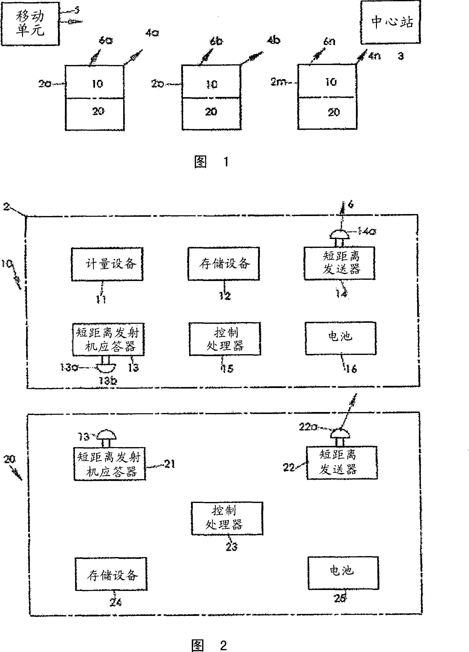 Data collection system and method for collecting utility consumption data